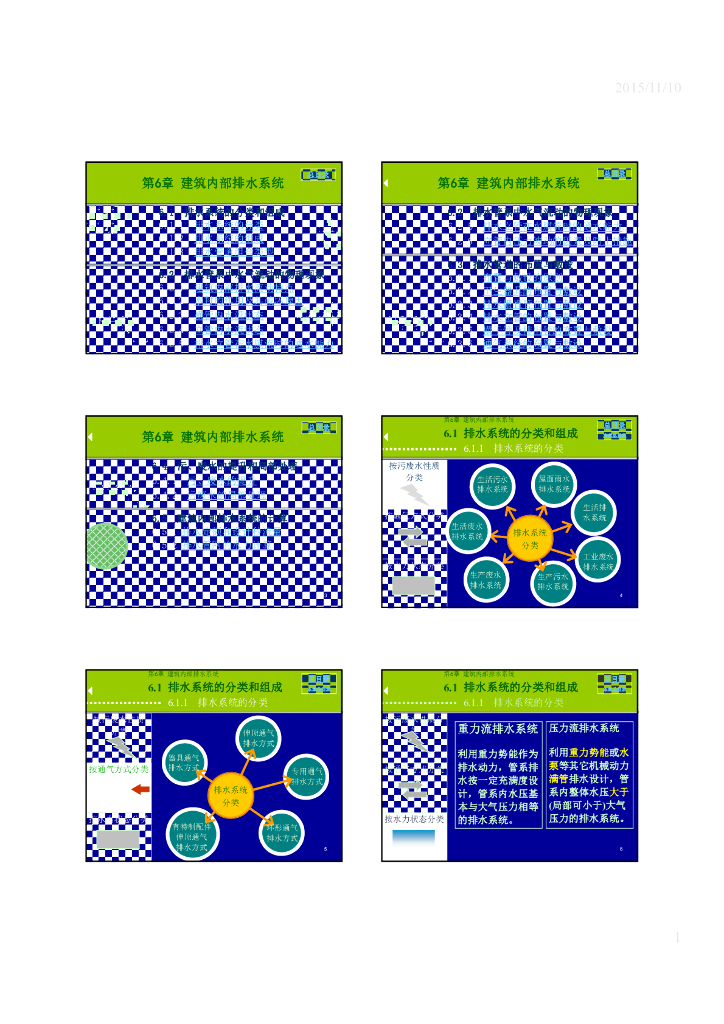 建筑内部排水系统