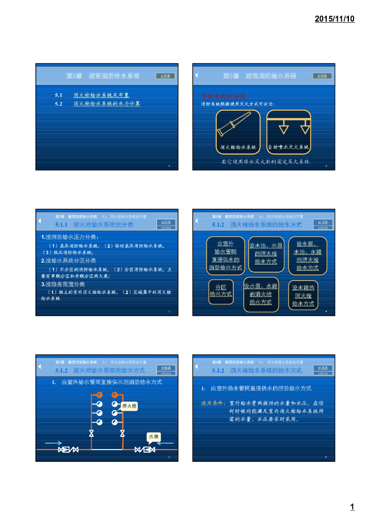 室内消防给水系统-消火栓系统