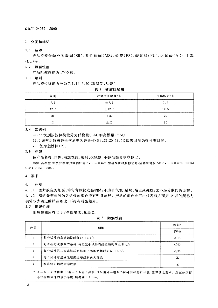 GB/T 24267-2009 标准预览