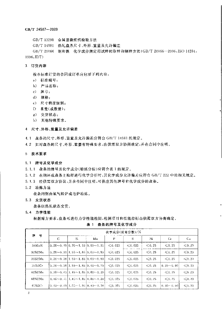 GB/T 24587-2009 标准预览