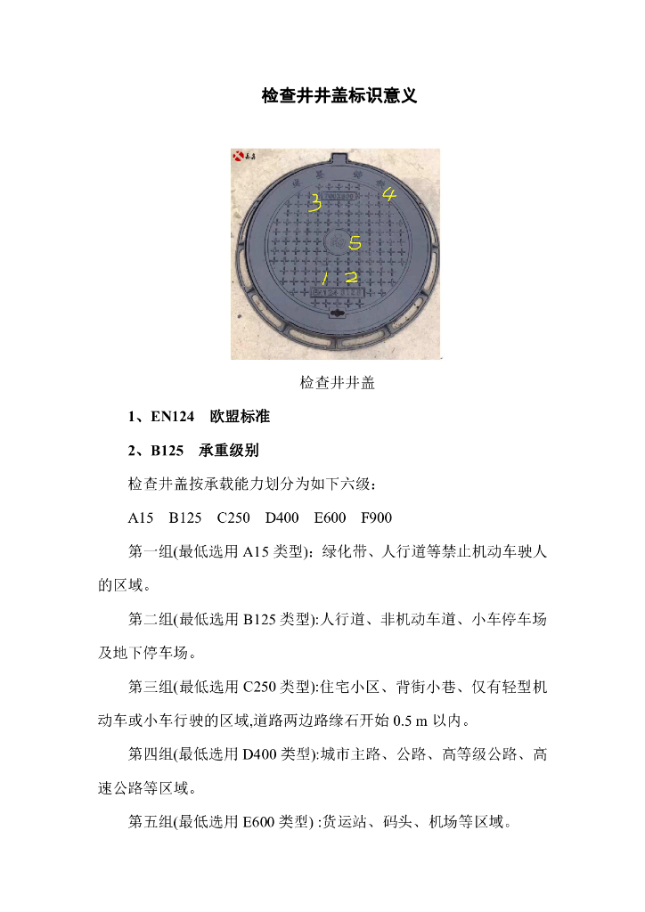排水检查井井盖标识意义解释