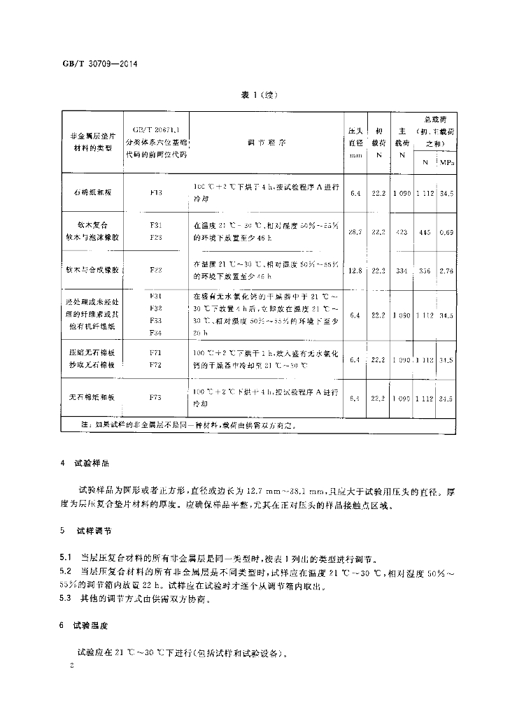 GB/T 30709-2014 标准预览
