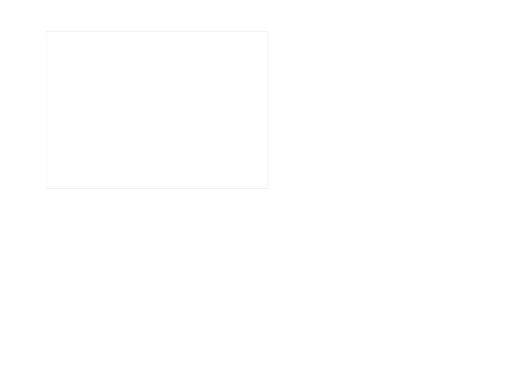 室内精装修详细流程及管理要点