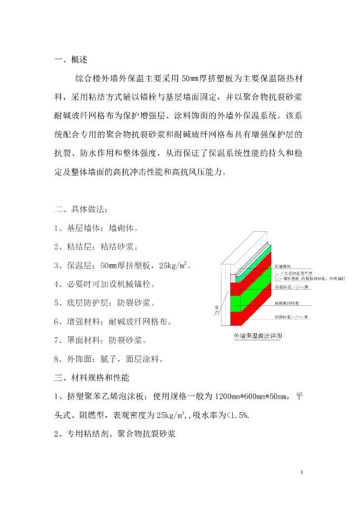 污水处理厂附属建筑外墙保温工程方案（Word.9页）