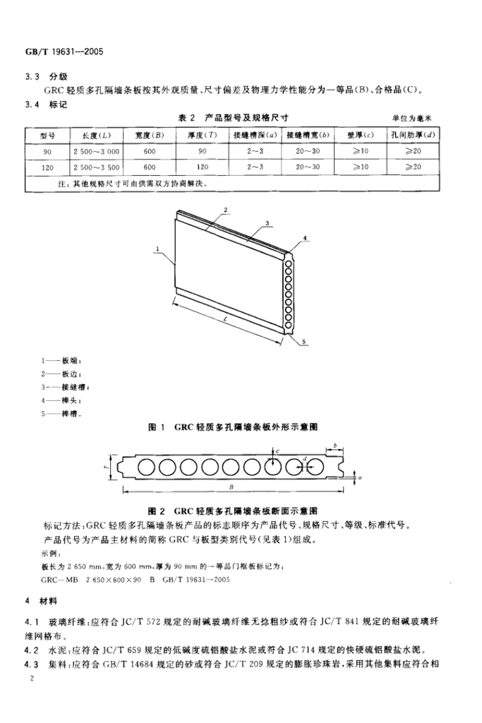 GB/T 19631-2005 标准预览