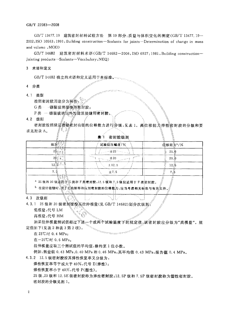 GB/T 22083-2008 标准预览