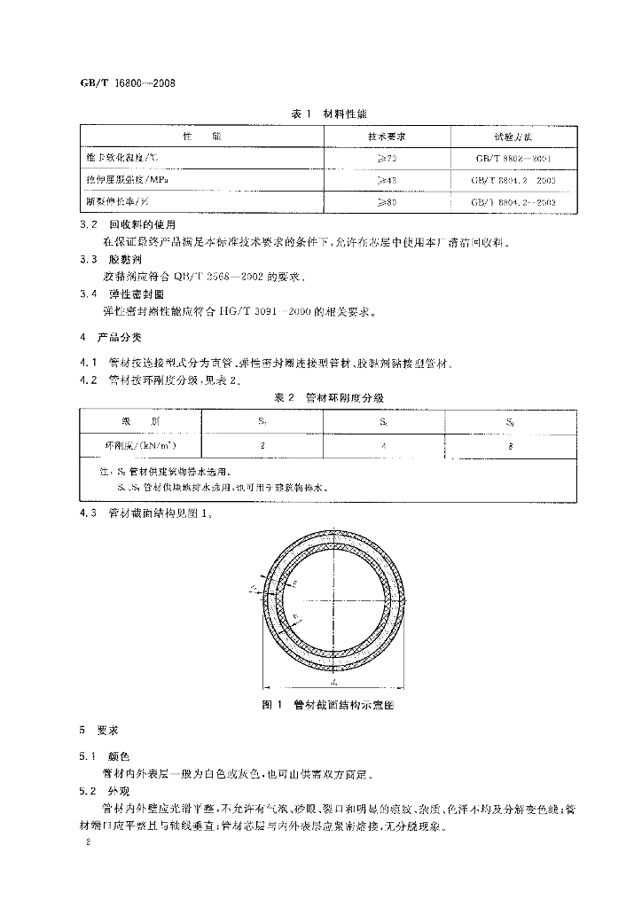 GB/T 16800-2008 标准预览