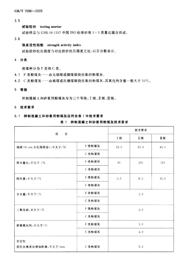 GB/T 1596-2005 标准预览