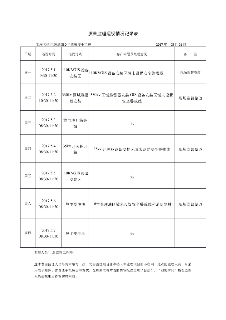 输变电工程质量监理巡视情况记录表