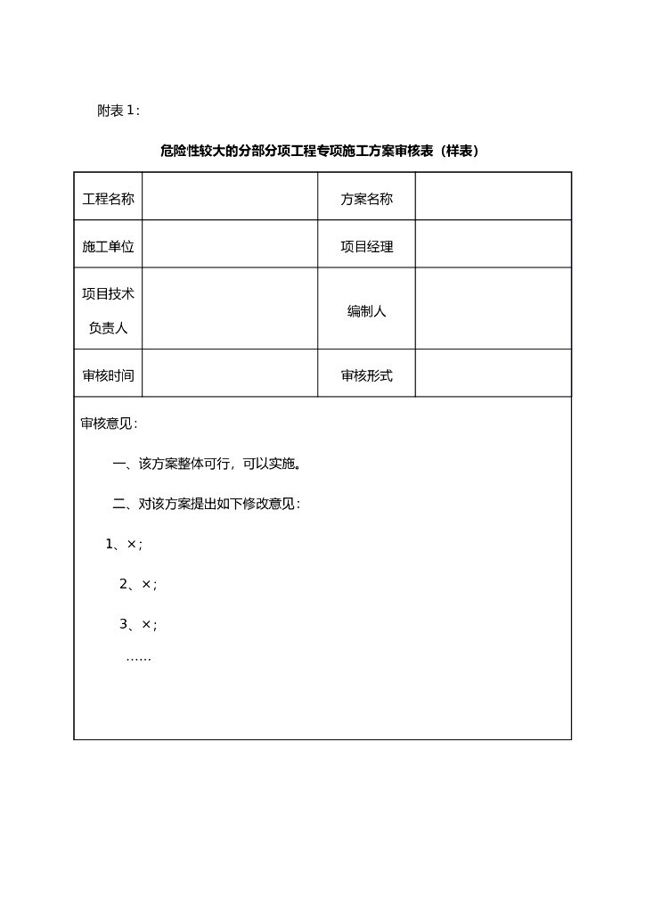 危险性较大分部分项工程专项施工方案审核表