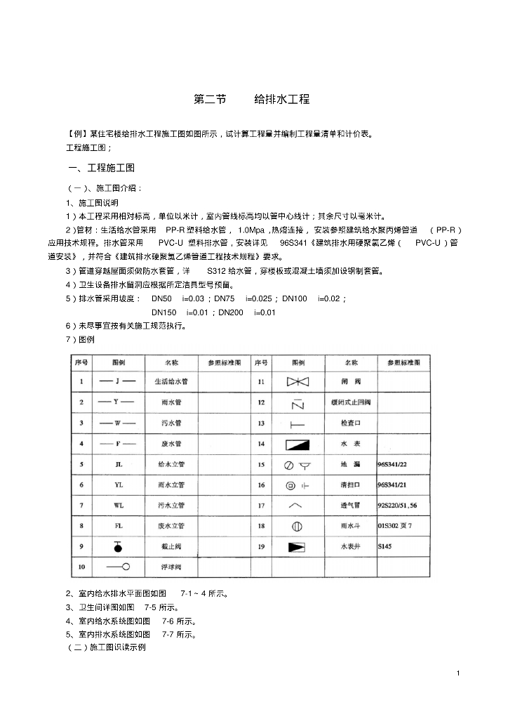 超详细！！住宅楼给排水安装工程（附各项目分析表）