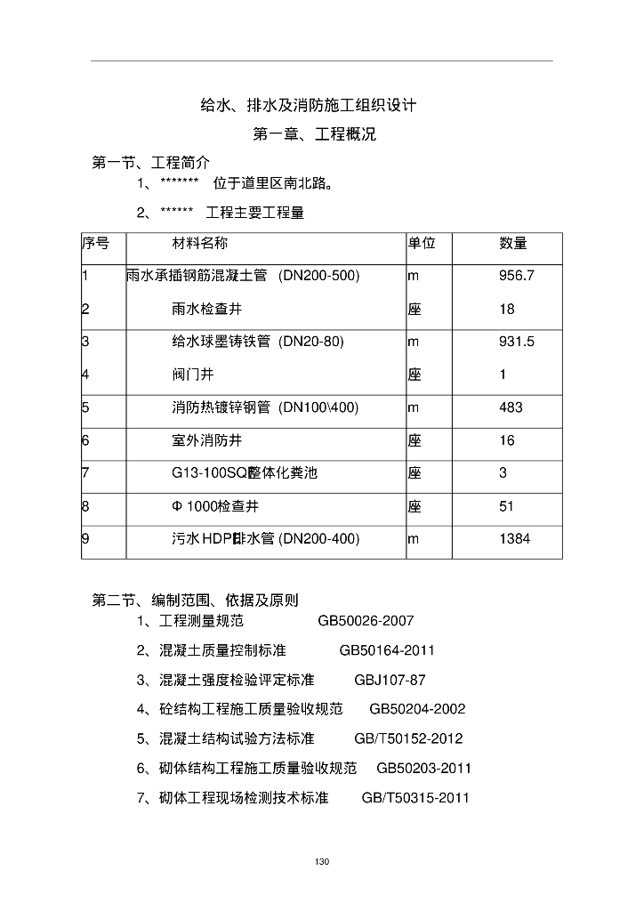 给排水施工案例之给水排水消防施工组织设计、方案（160页）