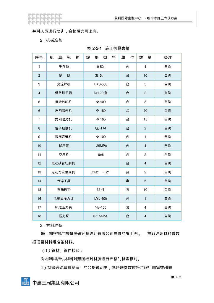 [陕西]永利国际金融中心项目给排水施工专项方案（附图文）_第9页