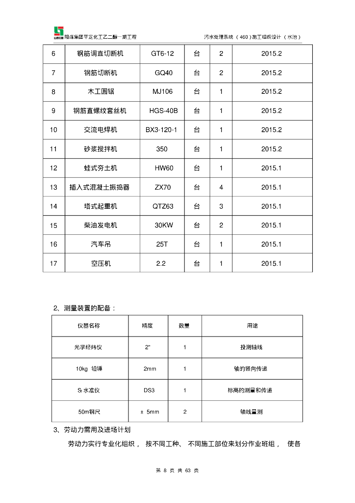 [山西]阳煤集团平定乙二醇污水处理系统施工组织设计（水池）_第8页