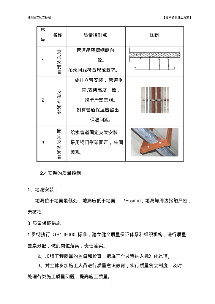 [重庆]桃源居二区给排水分户验收施工方案_第10页