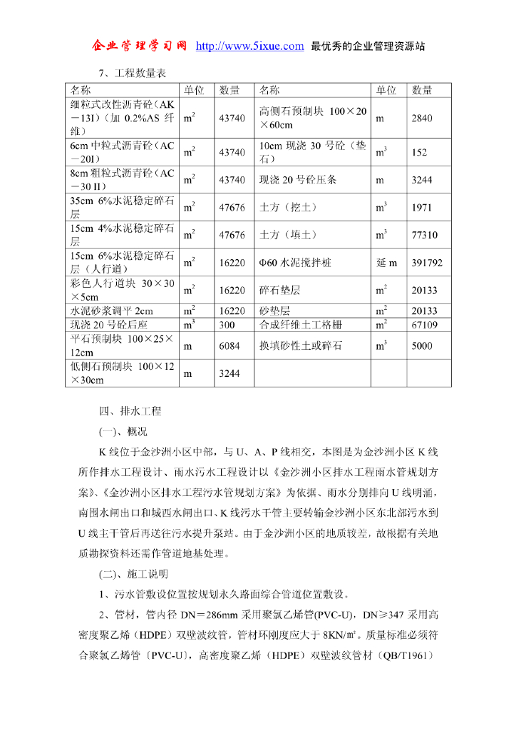 [广州]金沙洲小区市政道路及排水工程土建施工组织设计文件_第9页