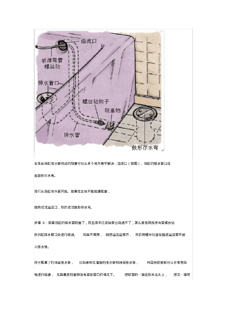 图文简述建筑给排水系统_第8页