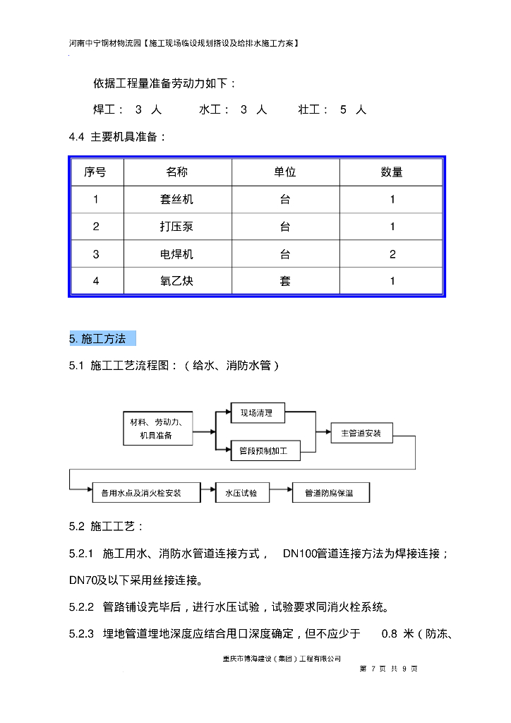[河南]大型物流园施工现场临时给排水施工方案_第7页