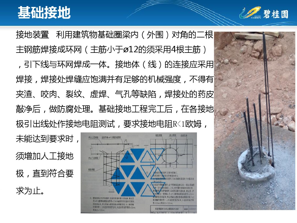 知名地产水电预埋施工技术_第8页