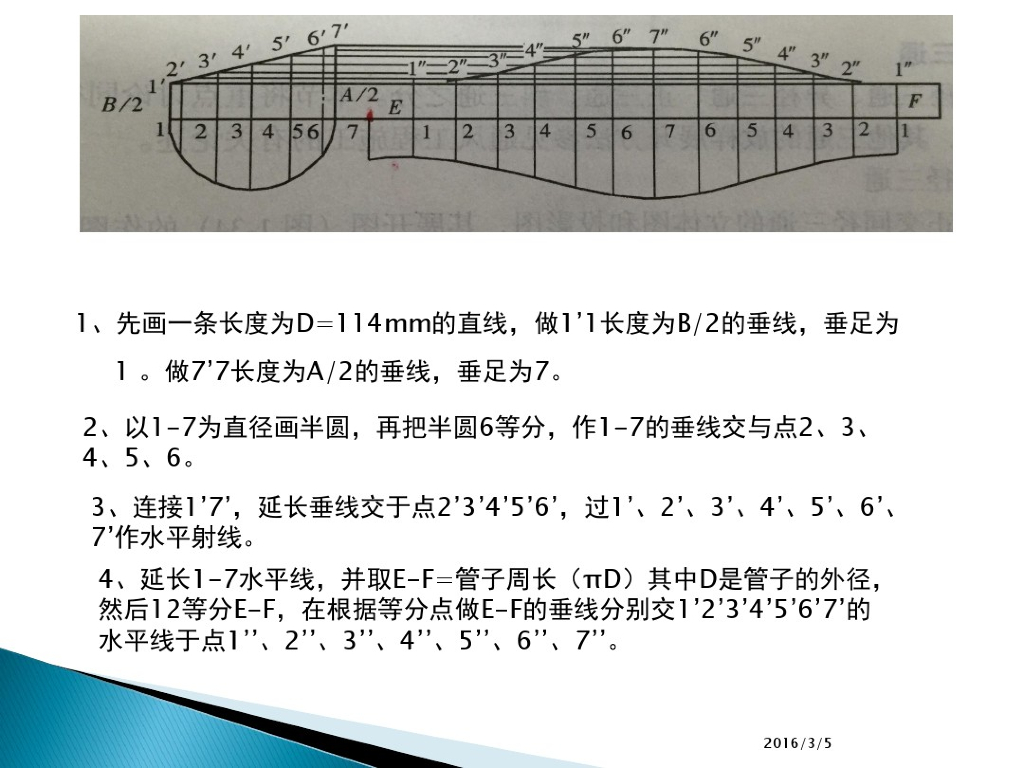 常用室内给水、排水施工工艺流程（新手必看）附详细图文_第7页