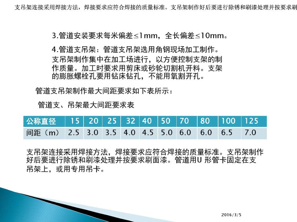 常用室内给水、排水施工工艺流程（新手必看）附详细图文_第10页