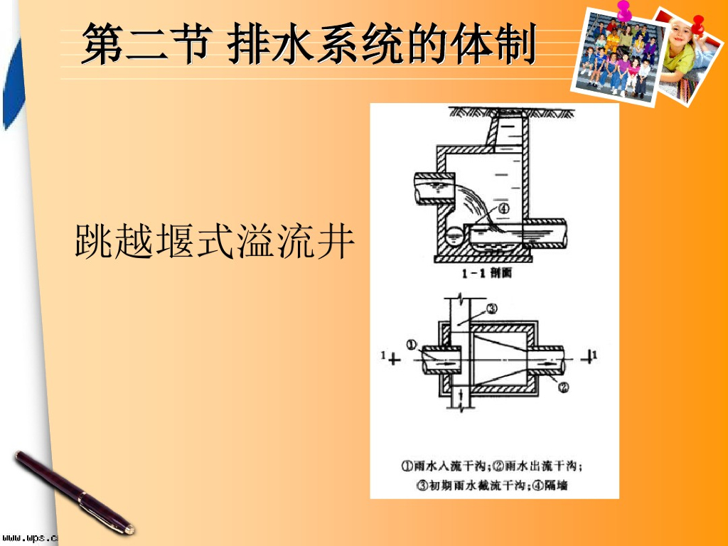 市政工程排水管渠设计常识（新手必看）附详细图文_第9页