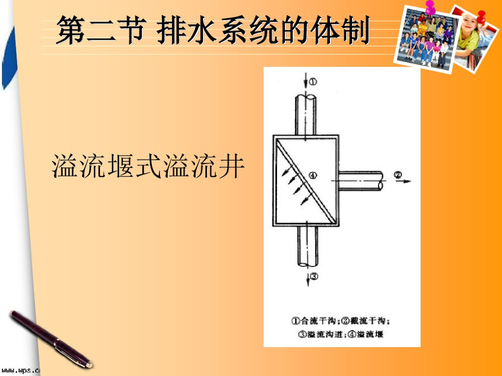 市政工程排水管渠设计常识（新手必看）附详细图文_第8页