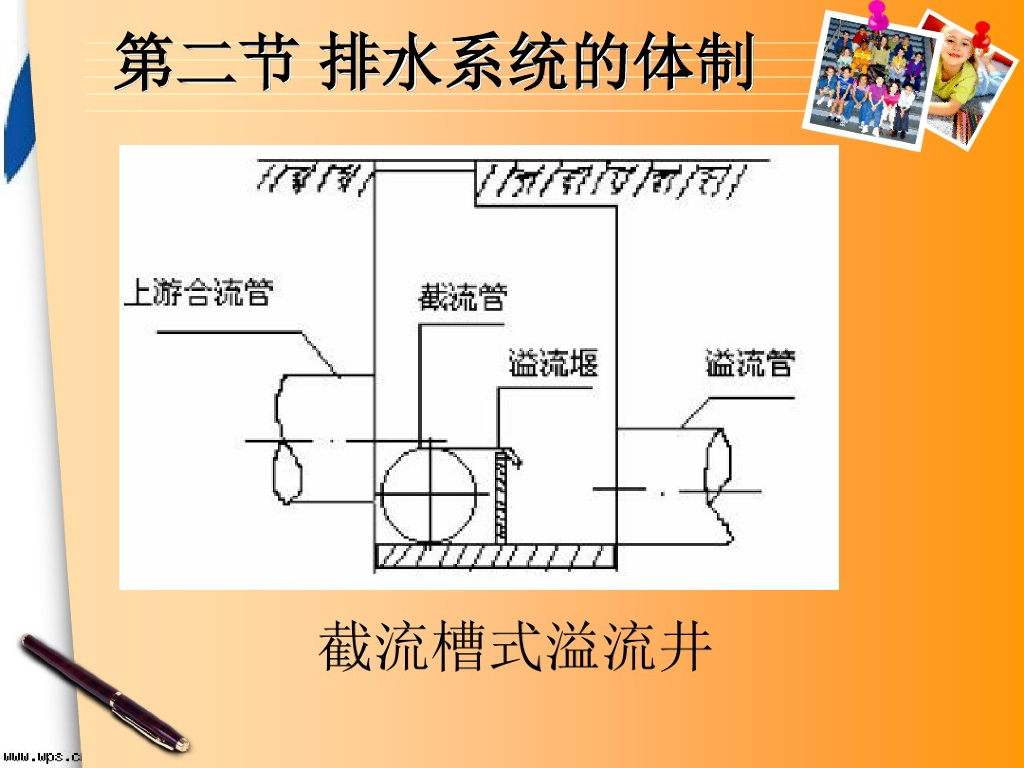 市政工程排水管渠设计常识（新手必看）附详细图文_第10页