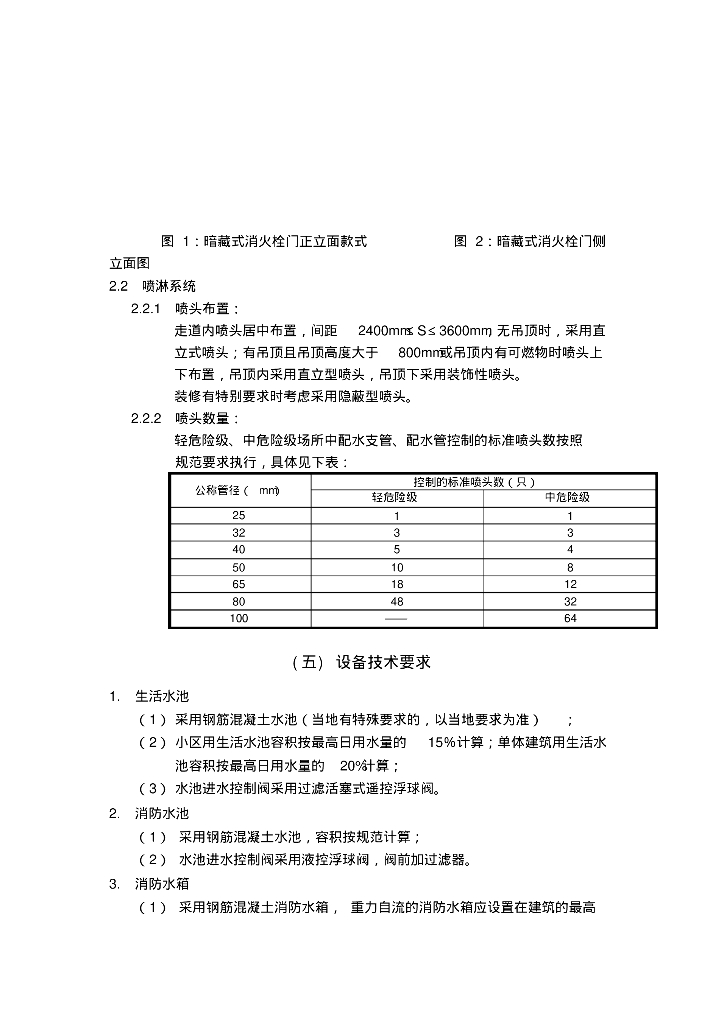 知名地产给水排水标准汇总_第9页