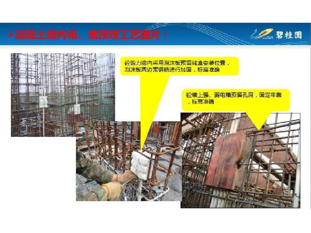 知名地产水电安装预埋工艺_第6页