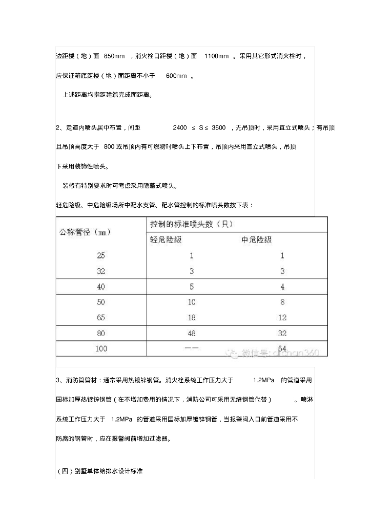 知名地产集团给排水专业平面细化标准_第7页