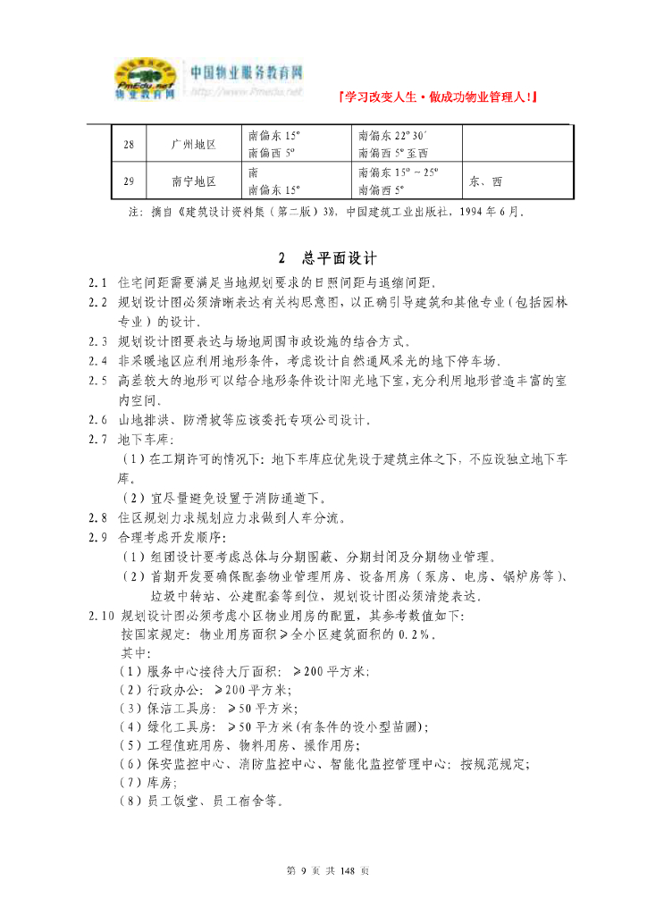 知名地产地产建筑设计统一要求（148页精品）_第9页