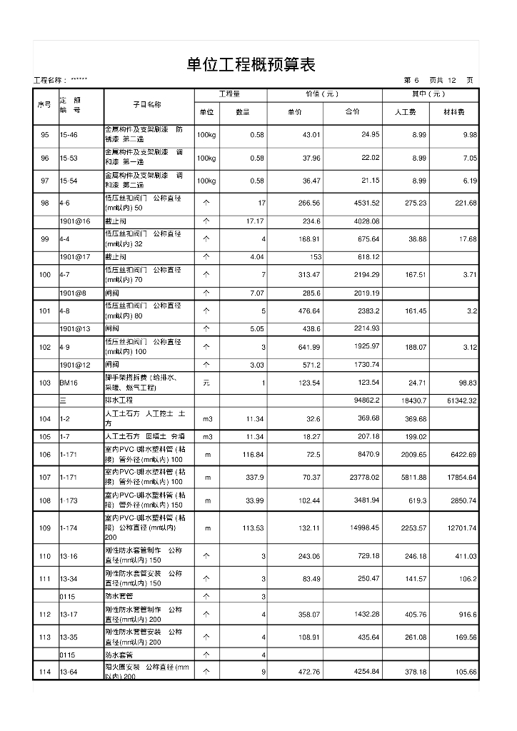 给排水施工报价详表_第6页