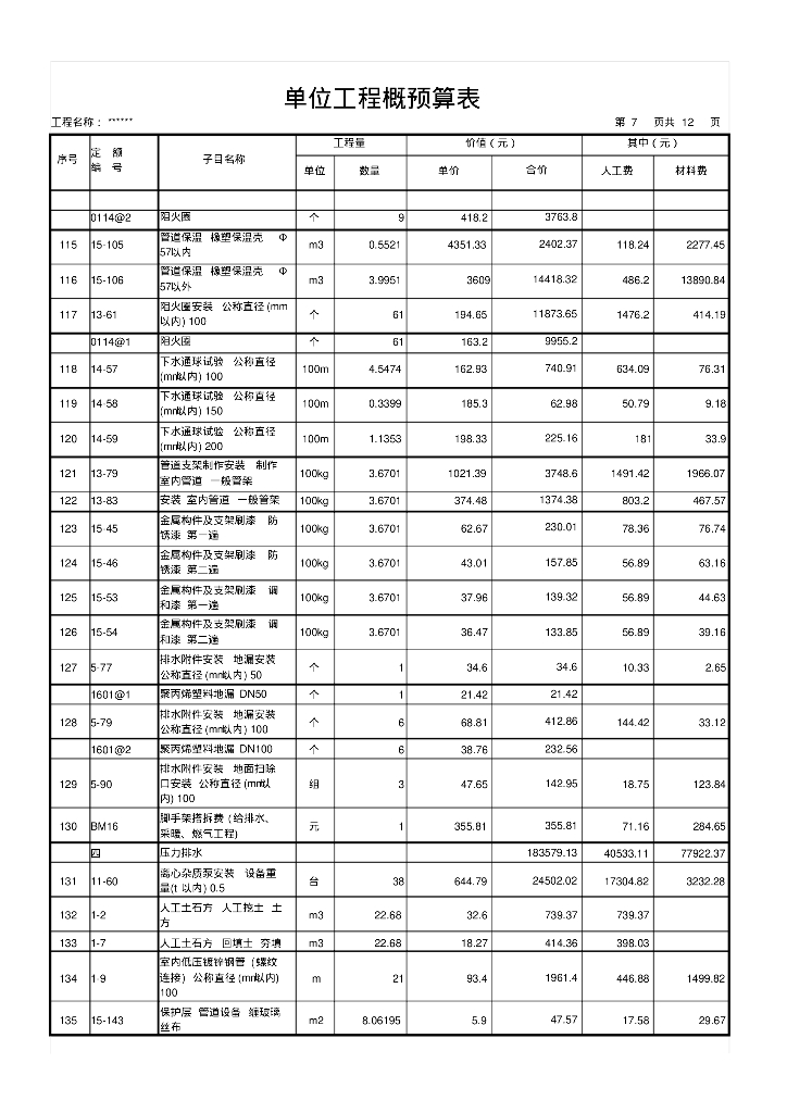 给排水施工报价详表_第7页