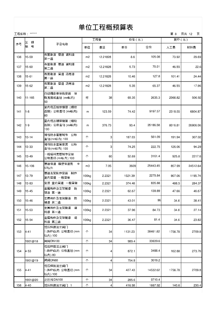 给排水施工报价详表_第8页