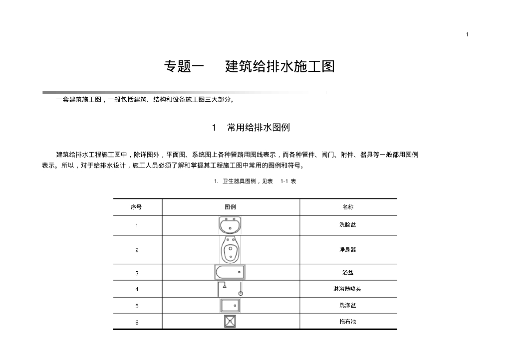 建筑给排水施工实例