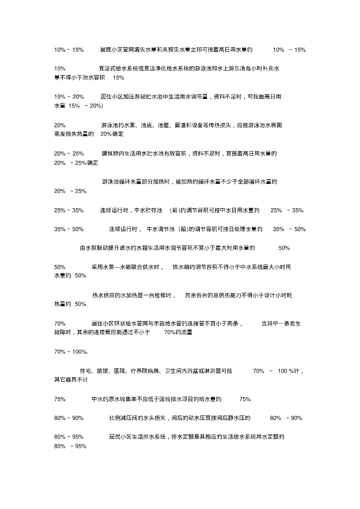 建筑给排水设计中的数据总结_第6页