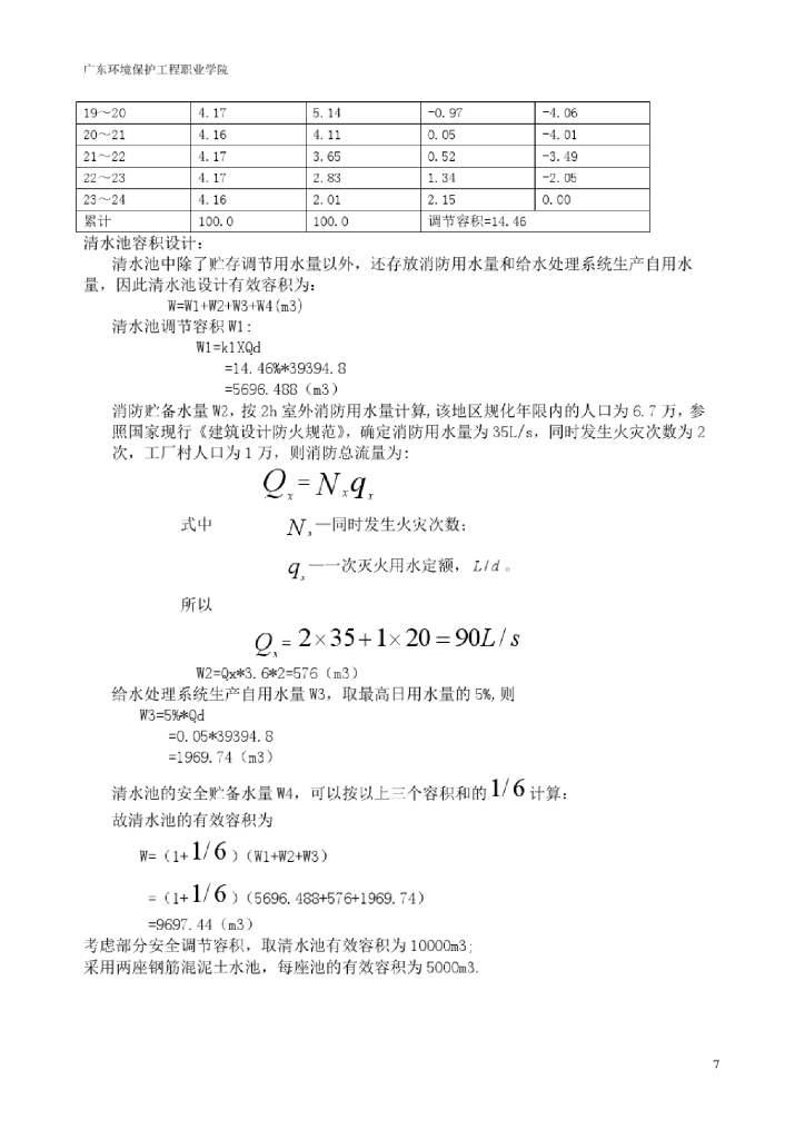 给排水管网工程课程设计_第9页