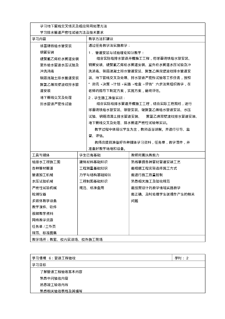 市政给排水施工教材实例_第7页