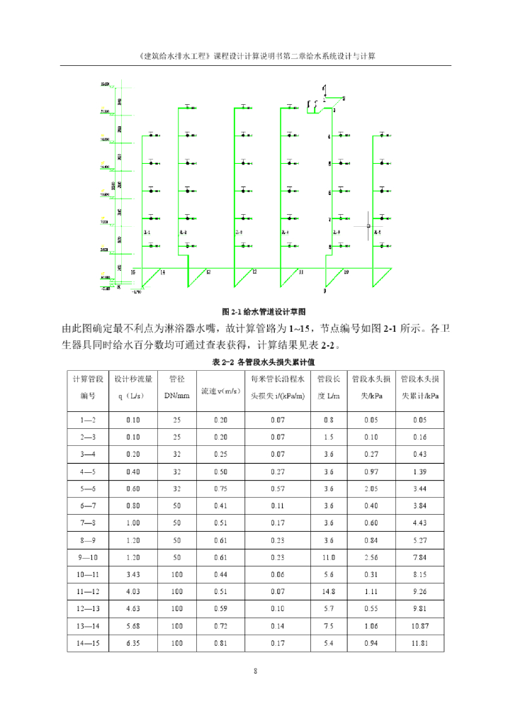 建筑给排水专业课程设计_第9页