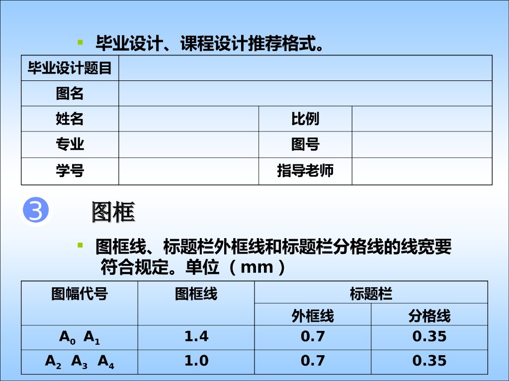 工程设计基础讲座_第7页