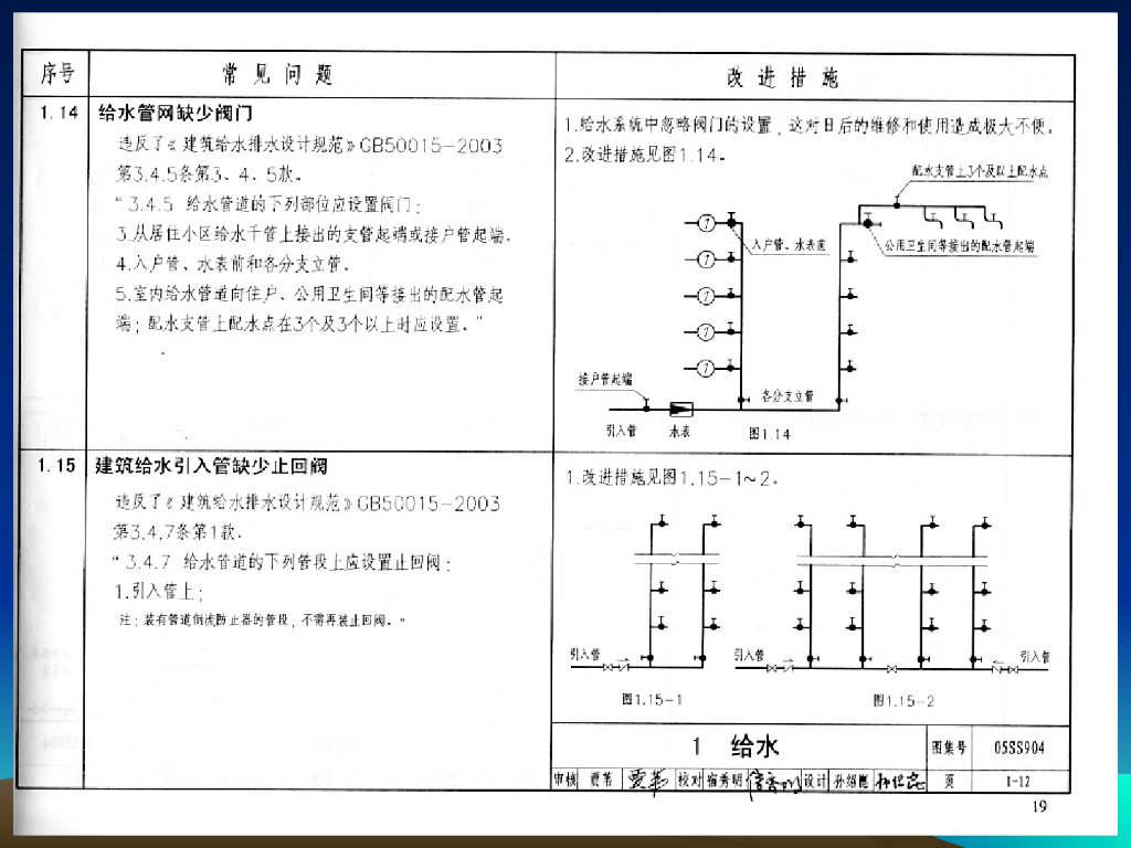 高层民用建筑消防给水排水设计常见问题及对策_第9页