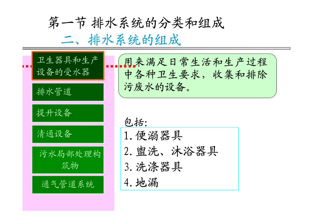 建筑消防给排水系统教程第四章建筑内部排水系统_第6页
