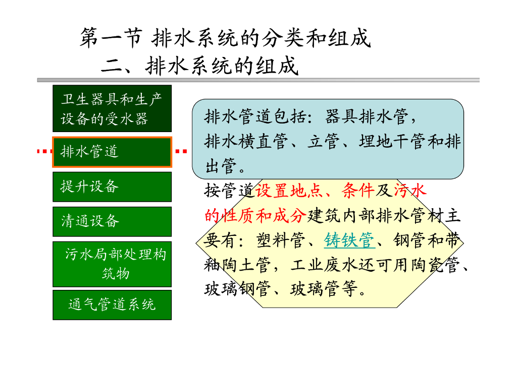 建筑消防给排水系统教程第四章建筑内部排水系统_第8页