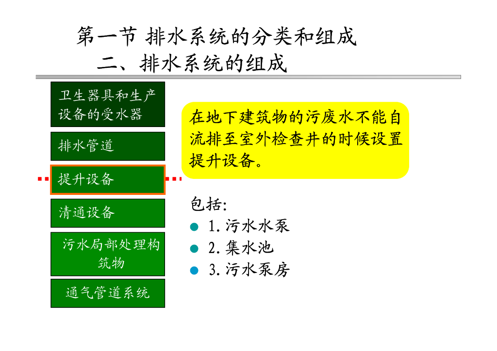 建筑消防给排水系统教程第四章建筑内部排水系统_第10页