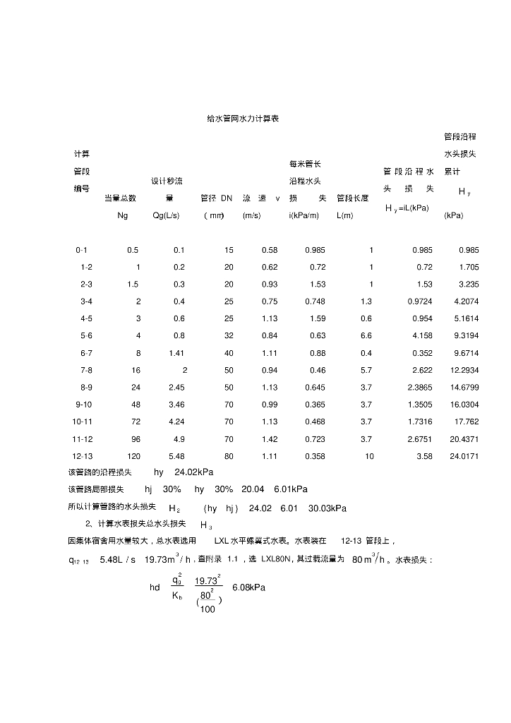 给排水课程设计_第6页
