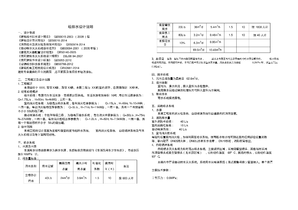 厨房给排水说明案例