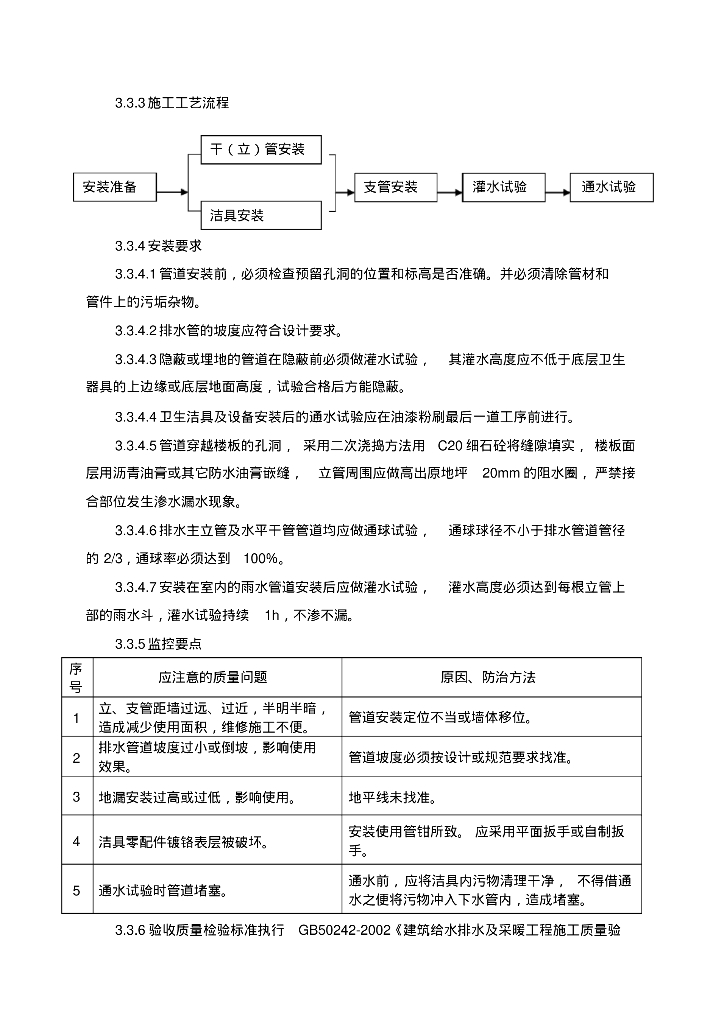 知名地产金域华府给排水监理细则_第7页