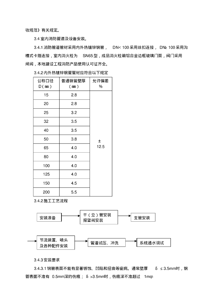 知名地产金域华府给排水监理细则_第8页