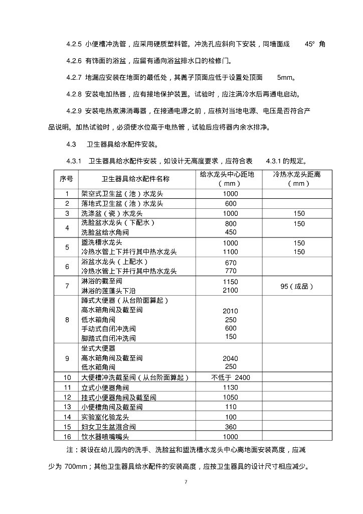 强、弱电及给排水监理细则_第8页